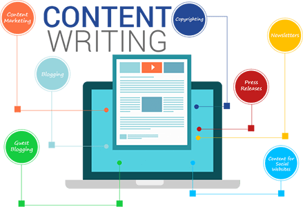 Content Marketing